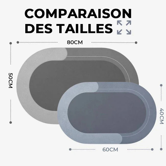 Absorbia - Tapis antidérapant ultra absorbant - Casoria